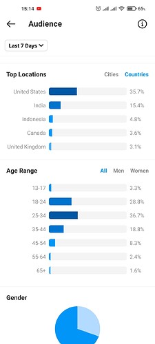 Screenshot_2021-03-07-15-14-03-795_com.IG.android