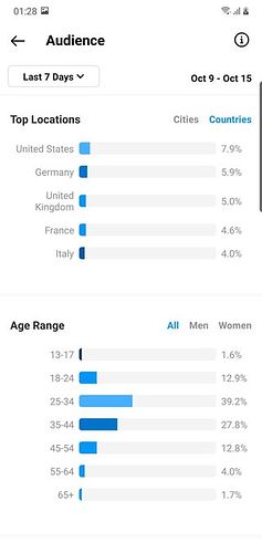 245814552_858232284891712_8725564365416012604_n