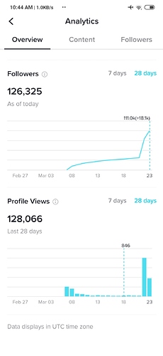 Screenshot_2020-03-25-10-44-23-996_com.zhiliaoapp.musically