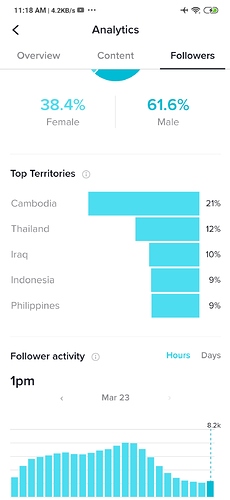 Screenshot_2020-03-25-11-18-55-676_com.zhiliaoapp.musically