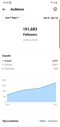 246279599_1483720205338268_6145094535400904439_n