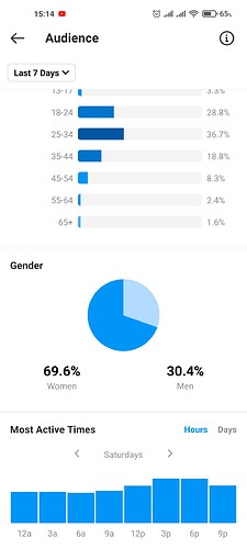 Screenshot_2021-03-07-15-14-07-436_com.IG.android