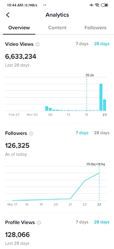 Screenshot_2020-03-25-10-44-08-240_com.zhiliaoapp.musically