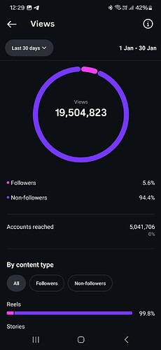 Screenshot_20260201_002944_Instagram