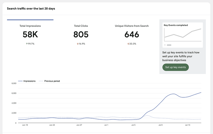 Screenshot 2025-07-16 at 12.18.22