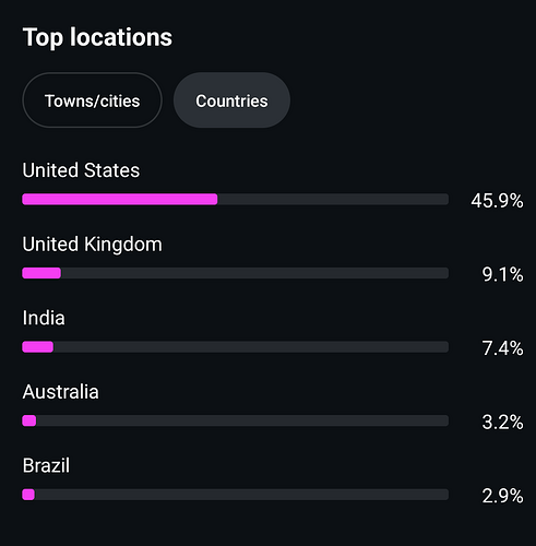 Screenshot_2025-09-28-08-16-06-939_com.instagram.android