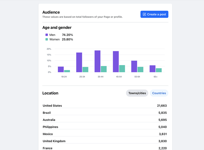 Screenshot 2024-10-30 at 11.23.48