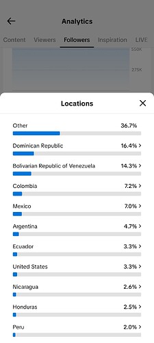 Screenshot_20251030-153636_TikTok