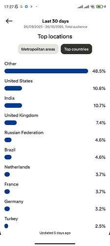 Screenshot_2025-11-01-17-27-46-325_com.pinterest