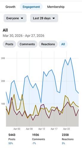 Screenshot_2026-04-28-01-52-35-80_a23b203fd3aafc6dcb84e438dda678b6