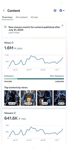 Screenshot_2026-07-07-15-18-25-890_com.facebook.pages.app