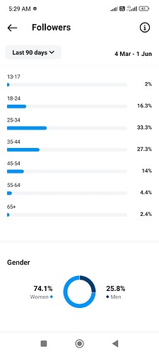 Screenshot_2024-06-03-05-29-49-489_com.IG.android