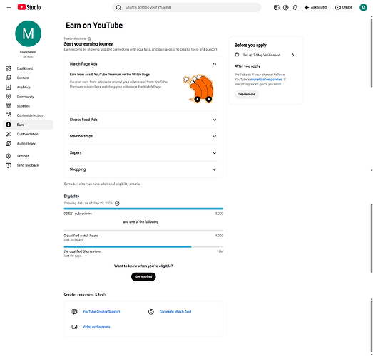 monetization-overview