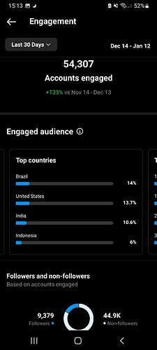 Screenshot_20230113-151304_Instagram