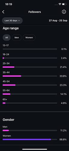 photo_5960965890595998413_y
