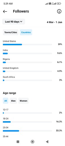 Screenshot_2024-06-03-05-29-42-555_com.IG.android