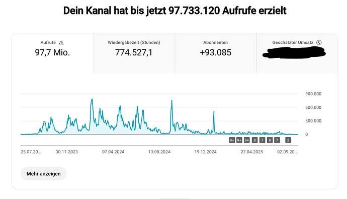 Bild 03.09.25 um 18.48
