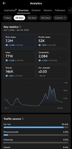 Screenshot_2026-01-30-23-29-59-309_com.zhiliaoapp.musically-edit