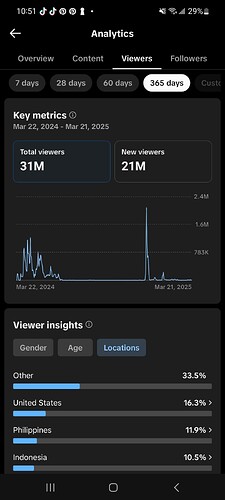 Screenshot_20250322_105145_TikTok
