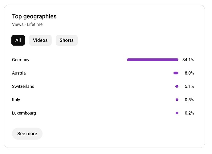 Bild 04.09.25 um 21.04