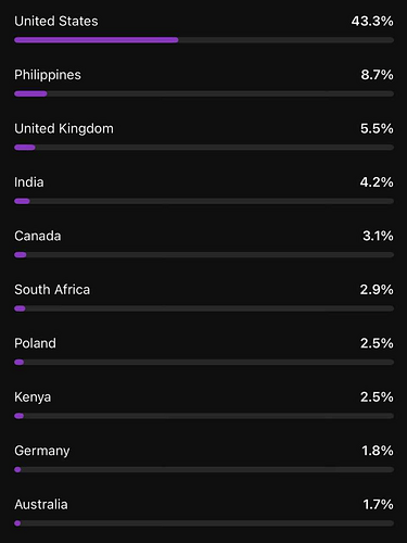 Screenshot 2026-02-17 at 5.58.02 PM