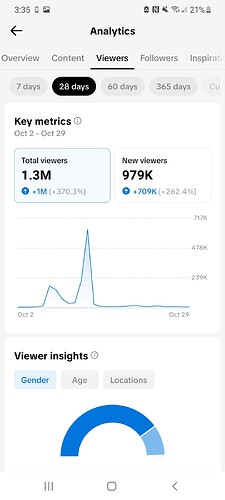 Screenshot_20251030-153600_TikTok