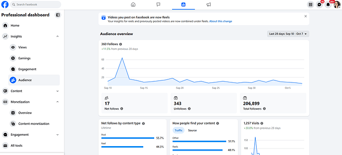 Insights-audience1