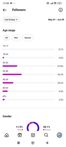 Screenshot_2025-06-30-21-08-22-185_com.IG.android