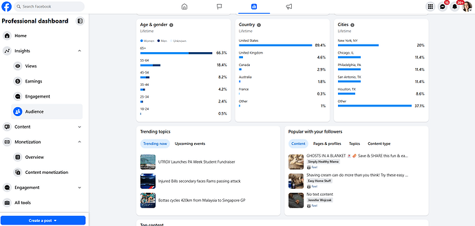 Insights-audience2