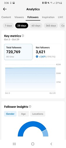 Screenshot_20251030-153607_TikTok