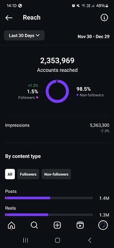 Screenshot_20241230_141034_Instagram