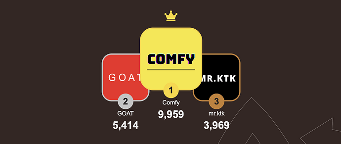 Screenshot 2025-01-16 at 10.39.25