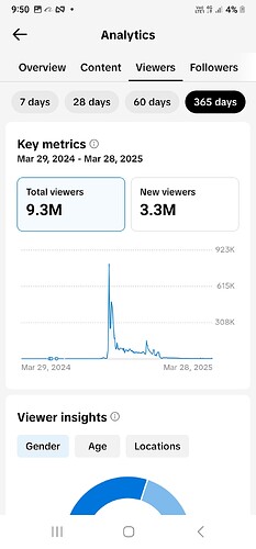 Screenshot_20250330_215025_TikTok