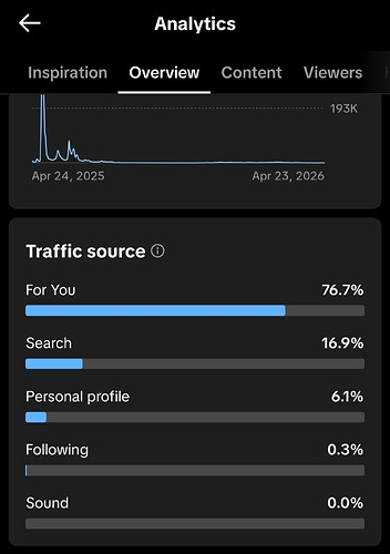 Screenshot_20260425_102345_TikTok
