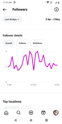 Screenshot_20250504-113714