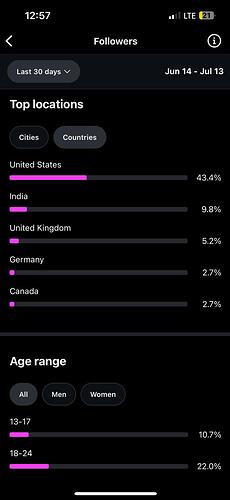 WA Image 2025-07-15 at 00.57.47_380b6166