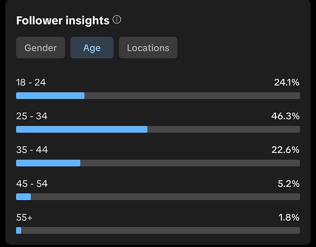 Screenshot_2026-01-30-23-29-33-301_com.zhiliaoapp.musically-edit