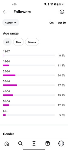 Screenshot_2025_10_31_16_35_20_11_1c337646f29875672b5a61192b9010f9