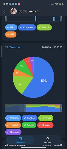 Screenshot_2026-03-30-19-05-00-932_org.telegram.messenger