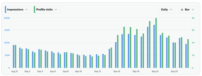 Screenshot 2025-09-27 at 10.19.24 AM