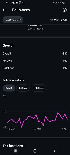 Screenshot_20260410-145225_Instagram