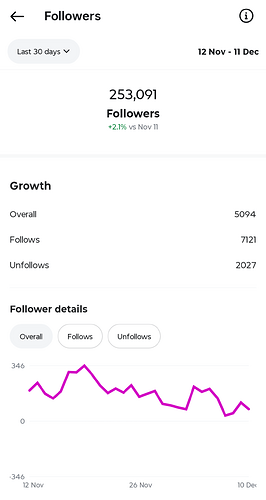 Screenshot_20251213-021414.Instagram