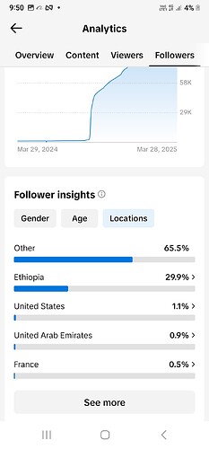 Screenshot_20250330_215037_TikTok