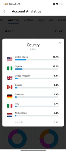 Screenshot_٢٠٢٥-٠٥-٠٢-١٤-٤٦-٥٩-٢٨٣_com.twitter.android