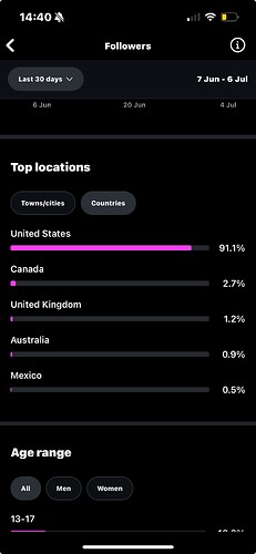 Screenshot 2025-07-07 at 14.40.22
