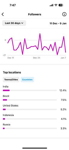 WA Image 2025-01-10 at 7.48.35 PM