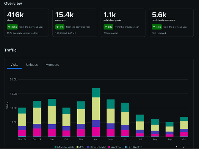 Screenshot 2025-10-22 at 6.55.13 PM