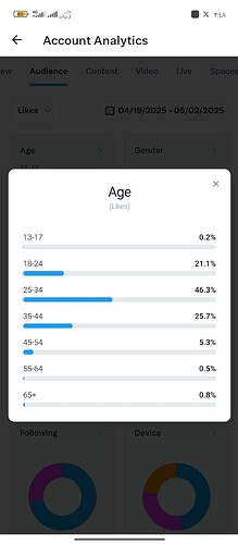 Screenshot_٢٠٢٥-٠٥-٠٢-١٤-٤٨-١٩-٢٦٧_com.twitter.android