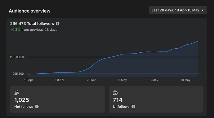 Screenshot 2026-05-16 at 7.47.42 PM