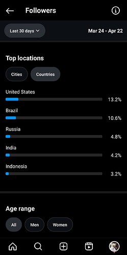 Screenshot_2025-04-23-09-15-00-76_1c337646f29875672b5a61192b9010f9